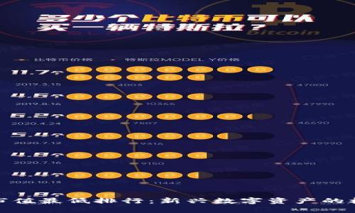 加密货币市值最低排行：新兴数字资产的机会与挑战