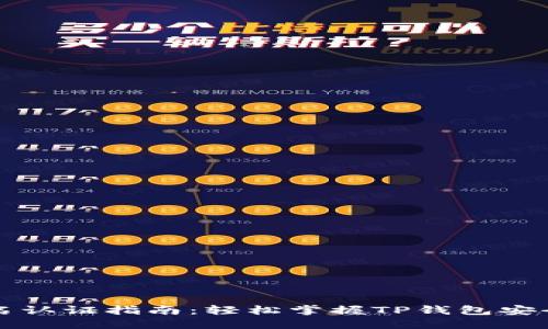 TP钱包实名认证指南：轻松掌握TP钱包安全使用方法