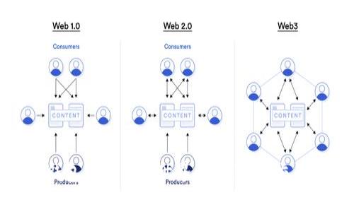 探秘TP钱包里的森林世界：赚钱与社交的新机遇