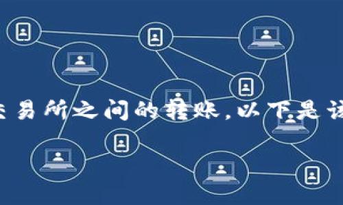 这是一个较为复杂的问题，涉及到加密货币钱包的操作流程和交易所之间的转账。以下是该主题的、关键词以及内容大纲，随后我将逐个回答7个相关问题。

TP钱包如何从币安转账到火币的详细指南