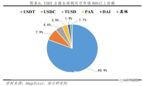 解决手机无法安装TP钱包软件的最佳方法