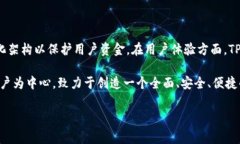 titileTP钱包收款手续费详解：你需要知道的所有信